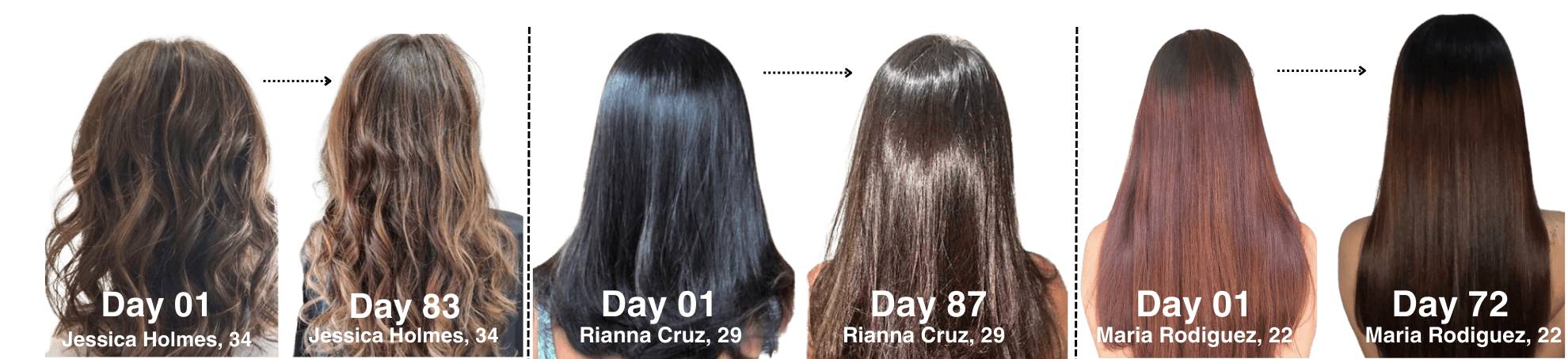 Jessica, Rianna and Maria - Beautiful Hair Photos - Before And After Photos - With GummBear.com "Grow Hair Grow: Hair Vitamin Gummies"